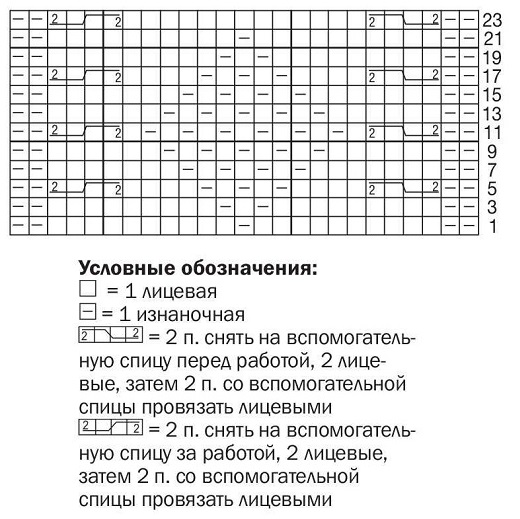 схема вязания спицами