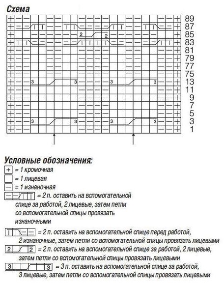 схема вязания спицами