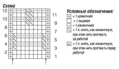 схема вязания спицами