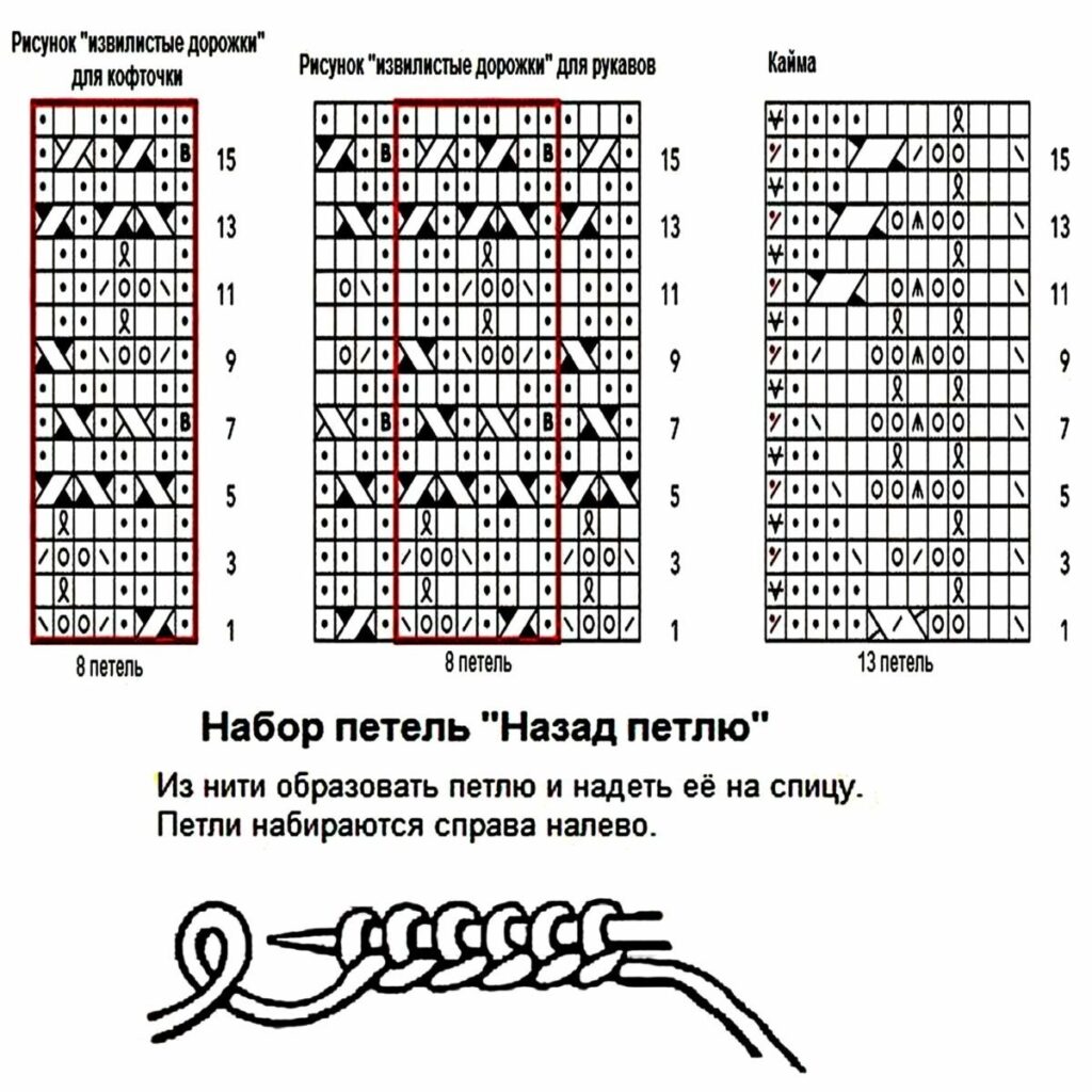 схема вязания спицами
