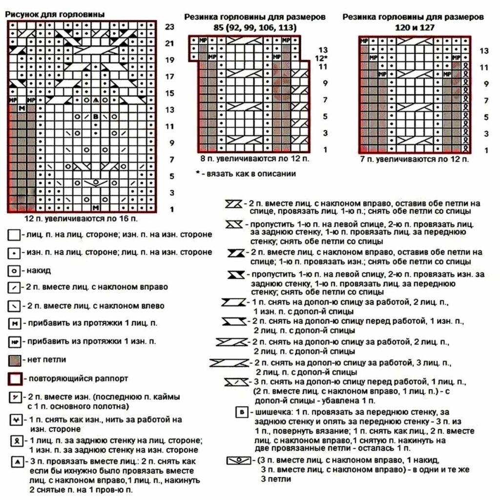 схема вязания спицами