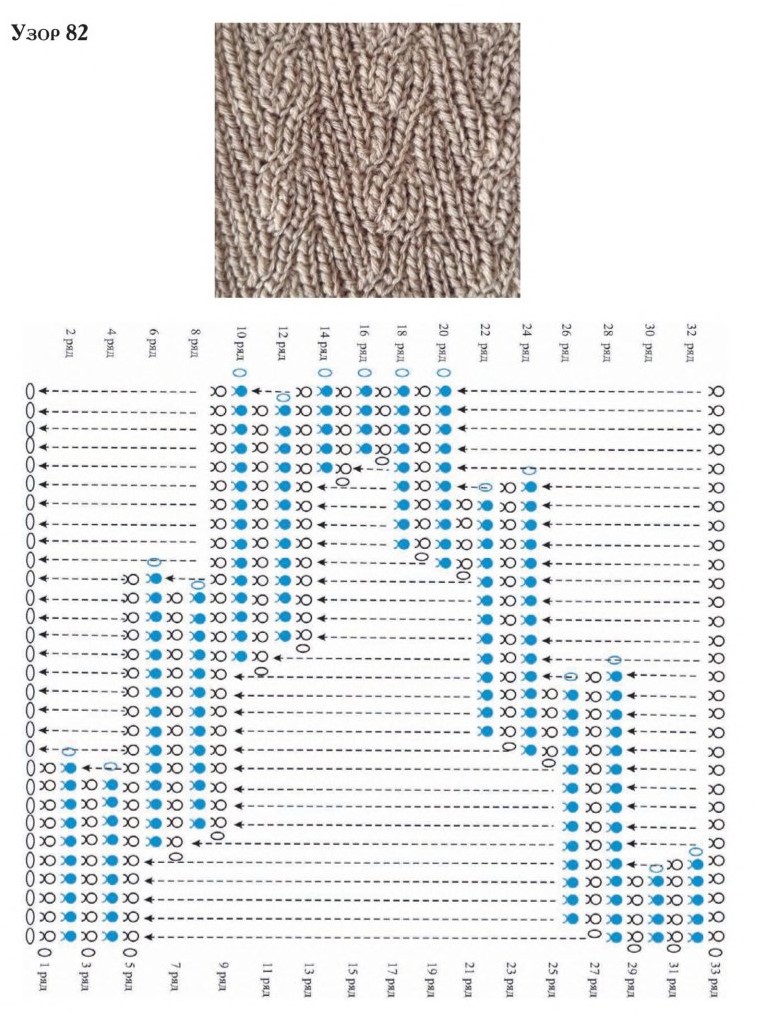 схема вязания крючком