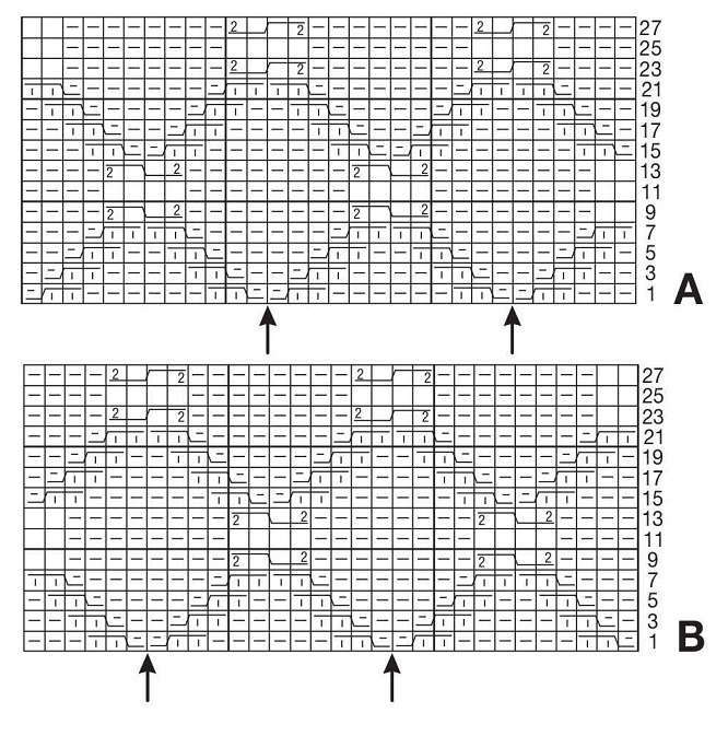 схема вязания спицами