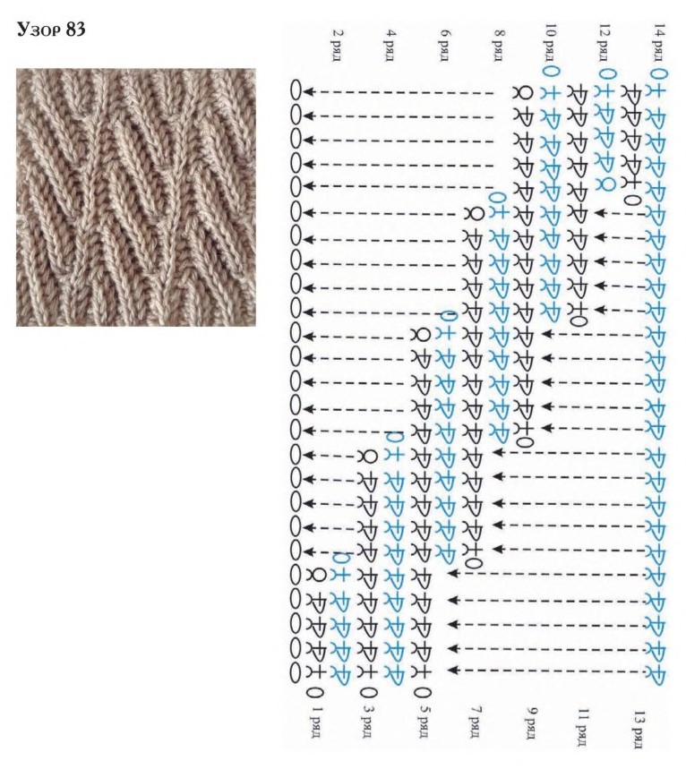 схема вязания крючком