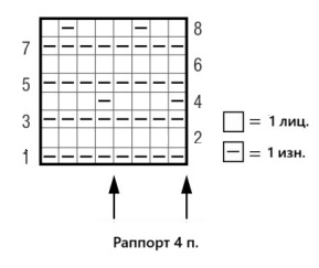 схема вязания спицами