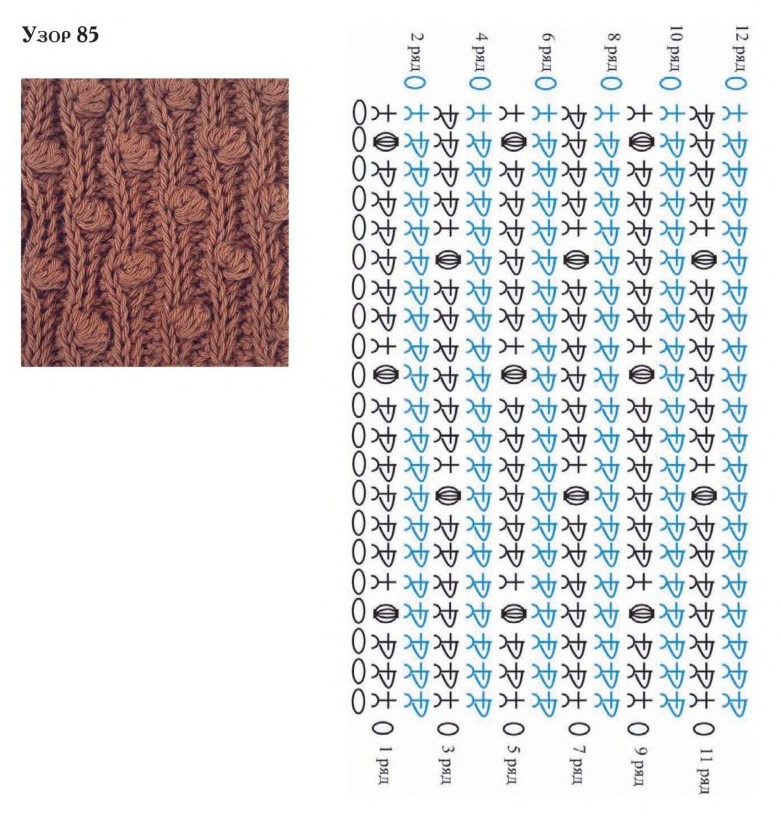 схема вязания крючком