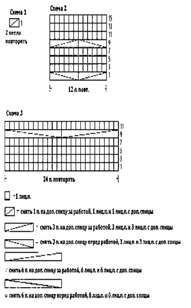 схема вязания спицами