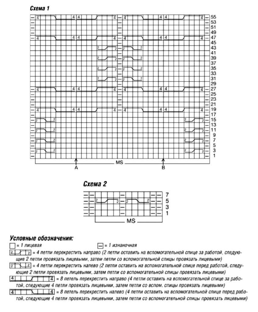 схема вязания спицами