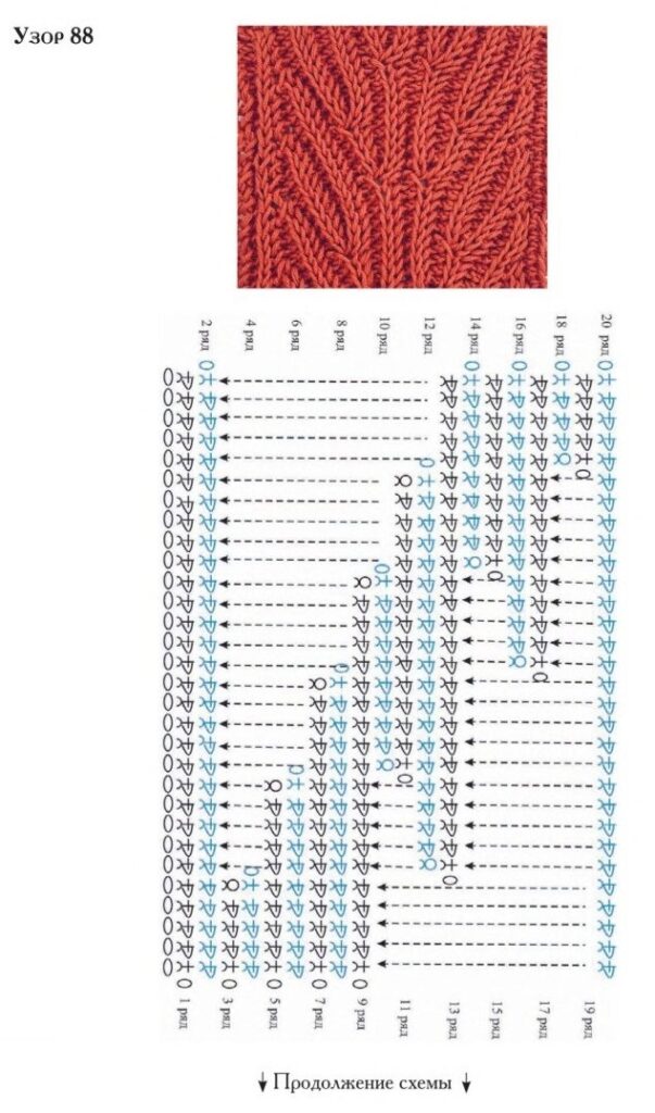 схема вязания крючком
