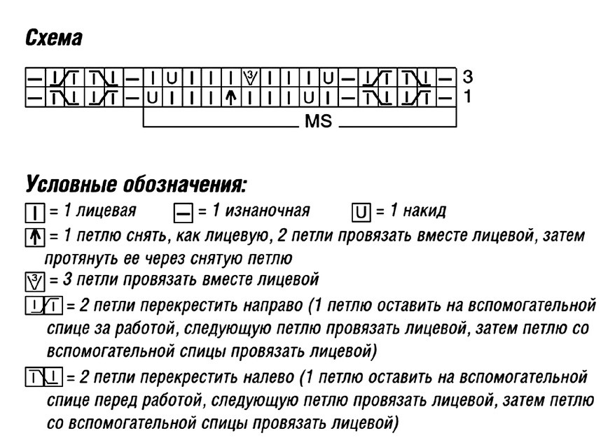 схема вязания спицами