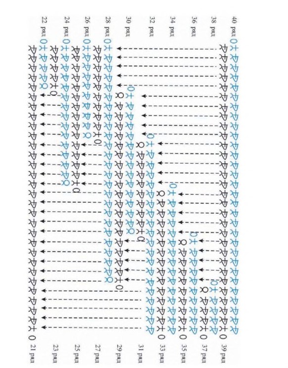 схема вязания крючком