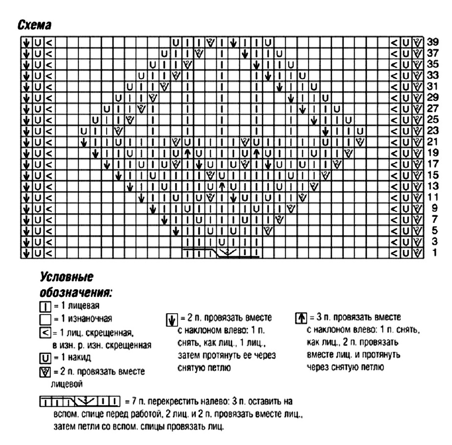схема вязания спицами
