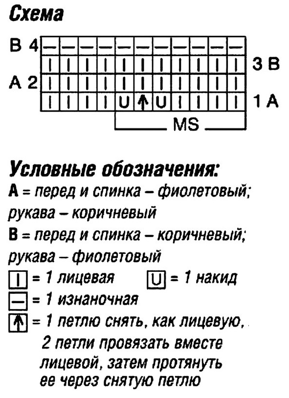 схема вязания спицами