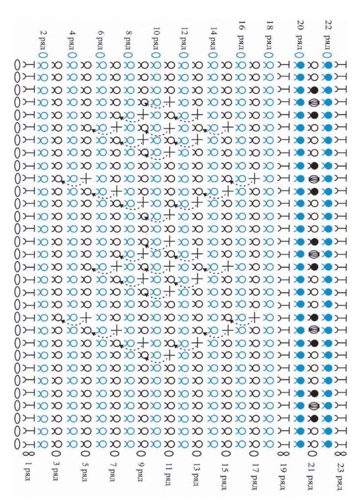 схема вязания крючком