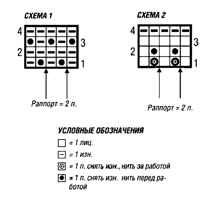 схема вязания спицами