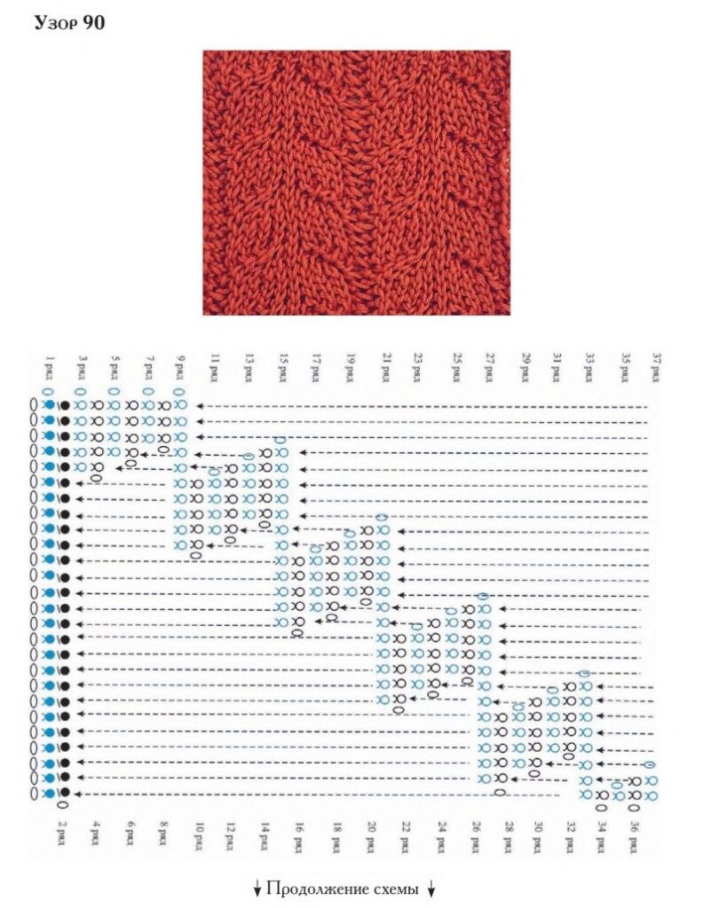 схема вязания крючком