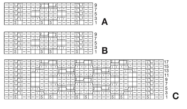 схема вязания спицами