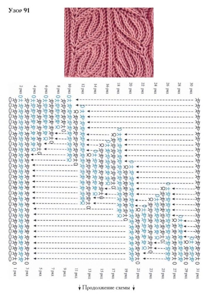 схема вязания крючком
