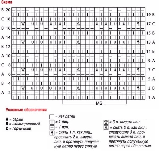 схема вязания спицами