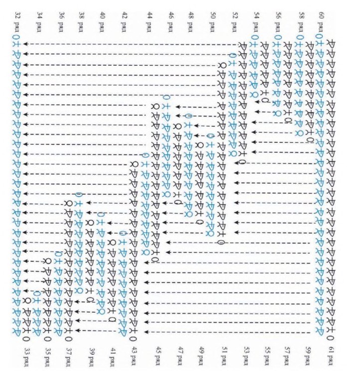 схема вязания крючком
