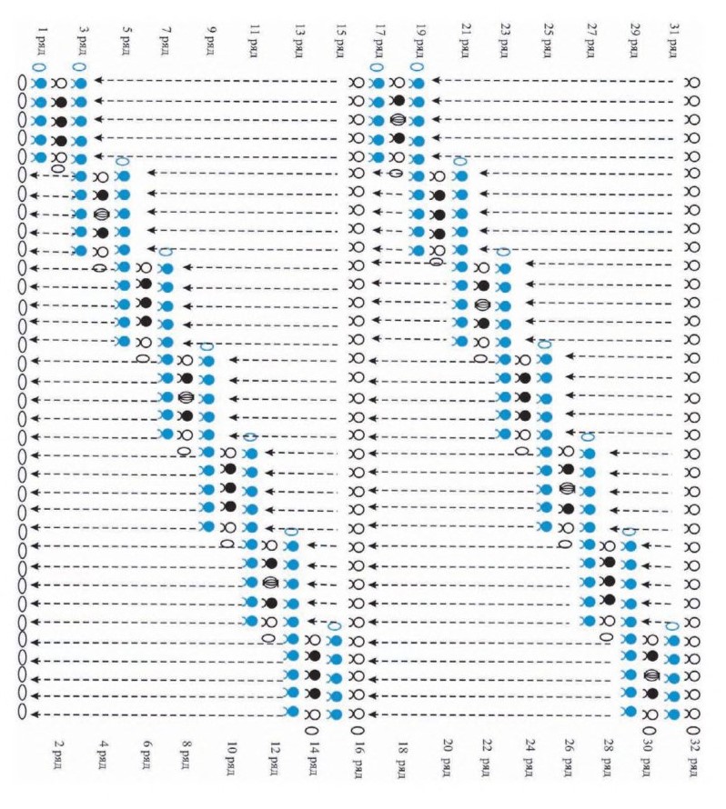 схема вязания крючком