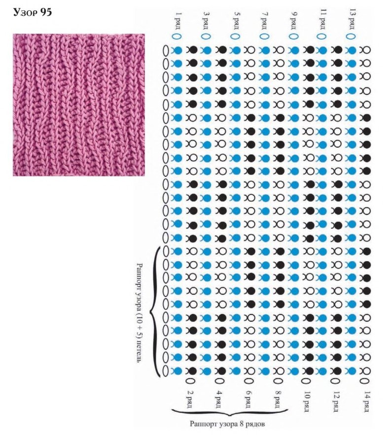 схема вязания крючком
