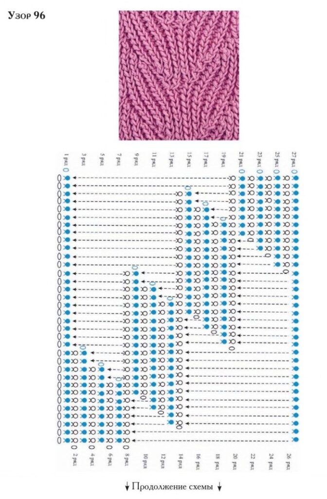 схема вязания крючком