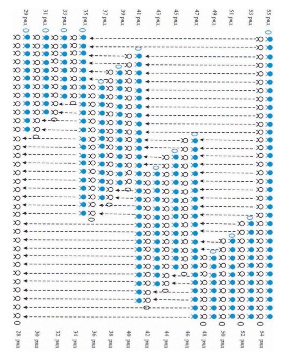 схема вязания крючком