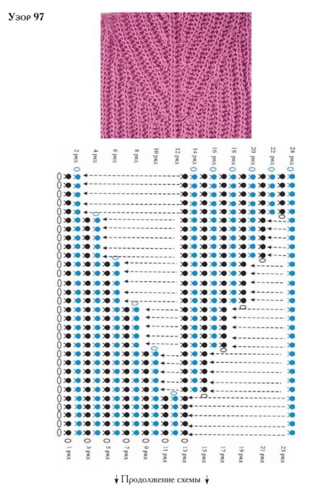 схема вязания крючком