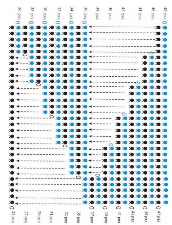 схема вязания крючком