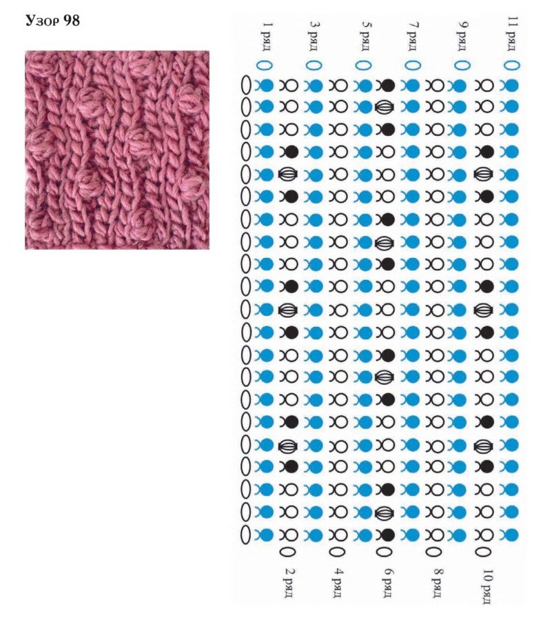 схема вязания крючком