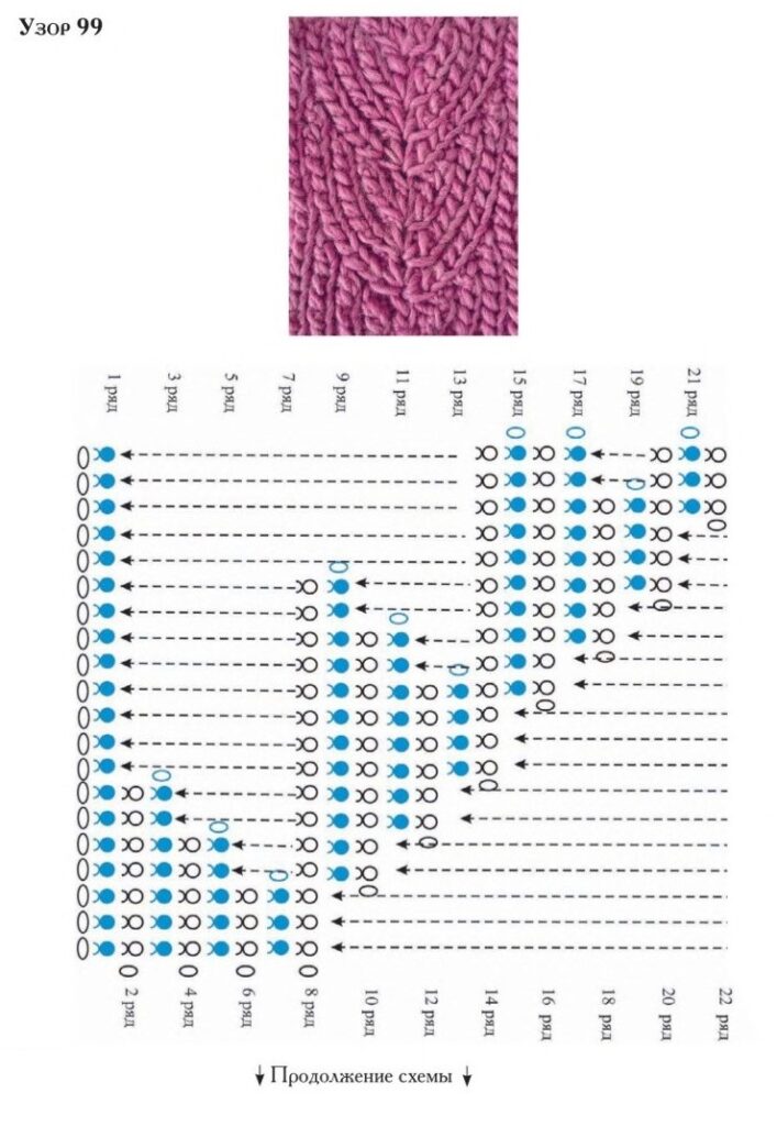 схема вязания крючком