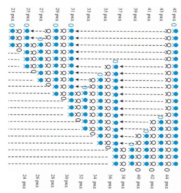 схема вязания крючком