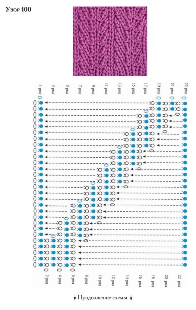 схема вязания крючком
