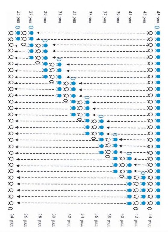 схема вязания крючком