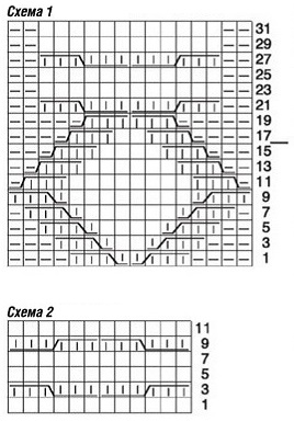 схема вязания спицами