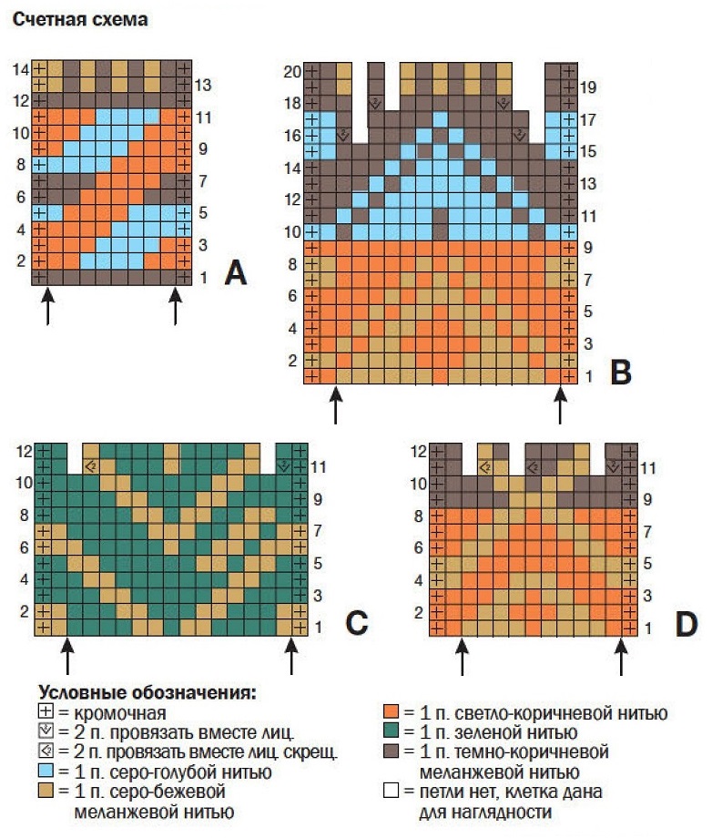 схема вязания спицами