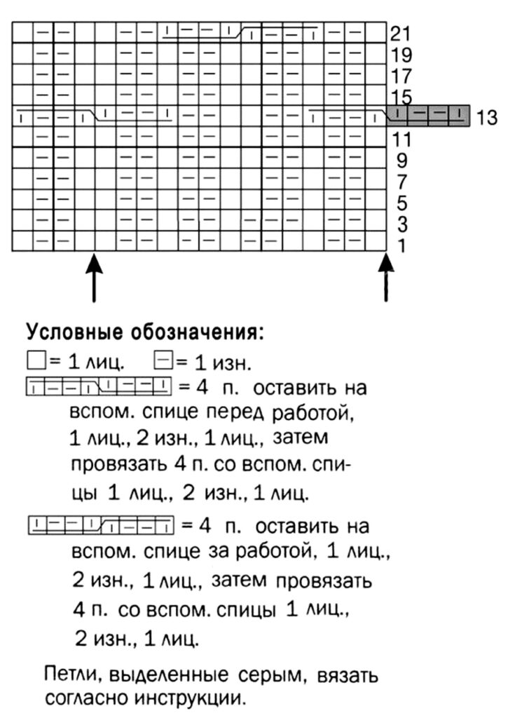 схема вязания спицами