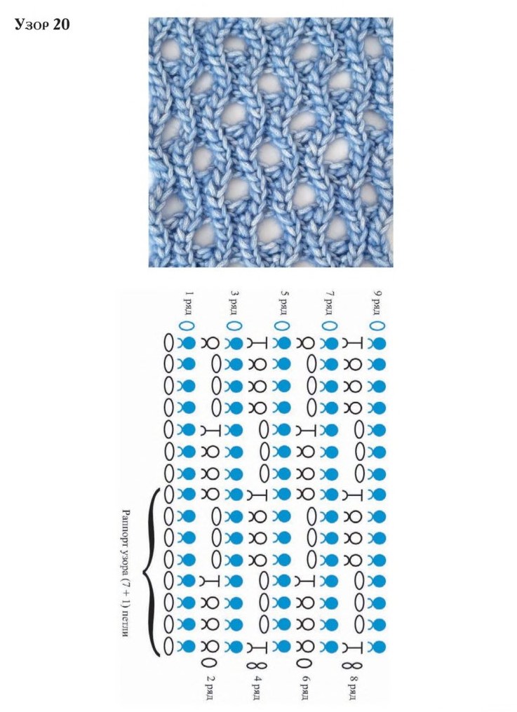 схема вязания крючком