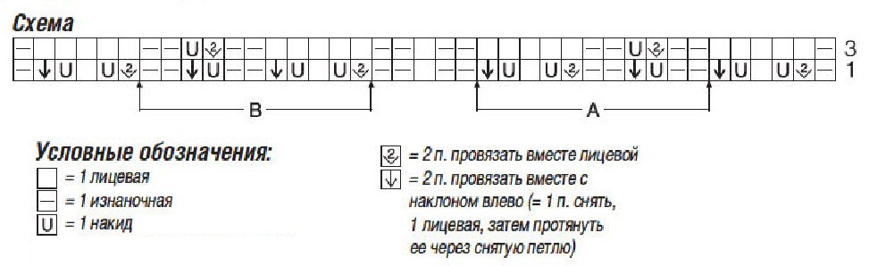 схема вязания спицами