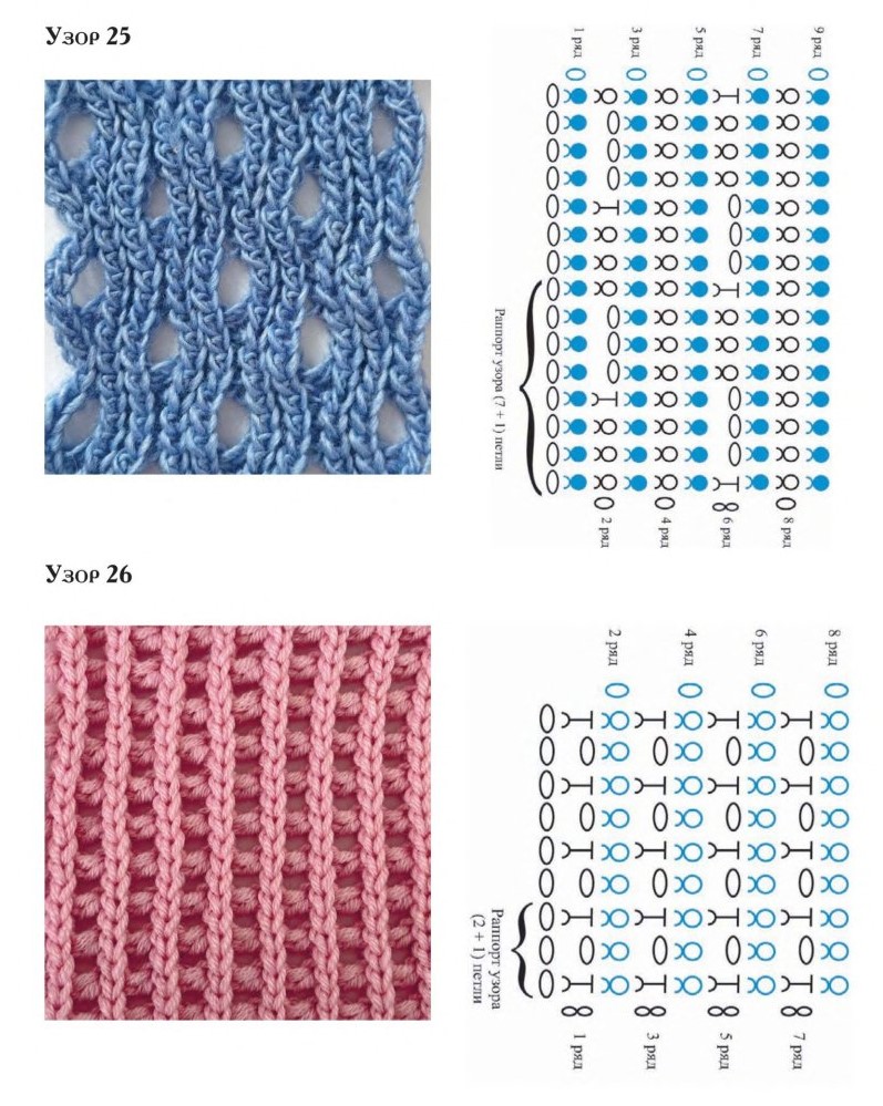 схема вязания крючком