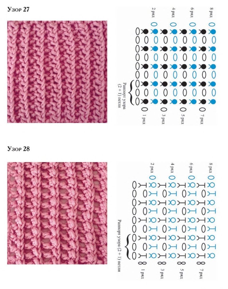 схема вязания крючком