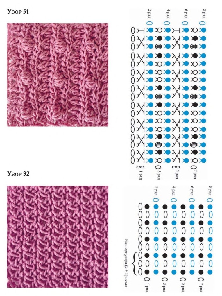 схема вязания крючком