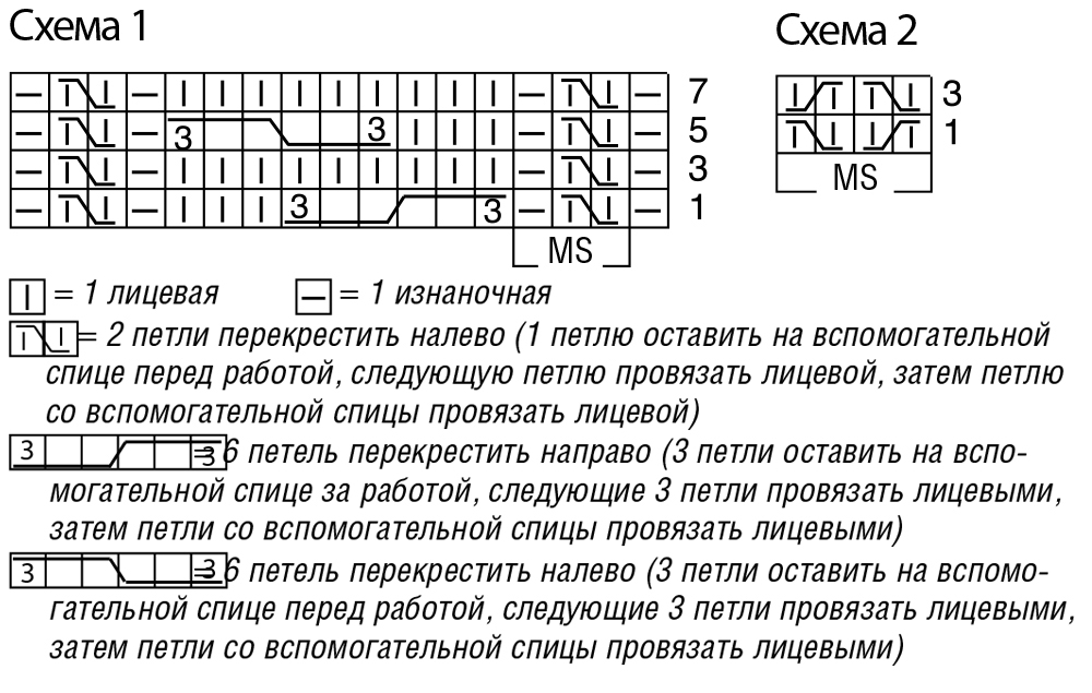 схема вязания спицами
