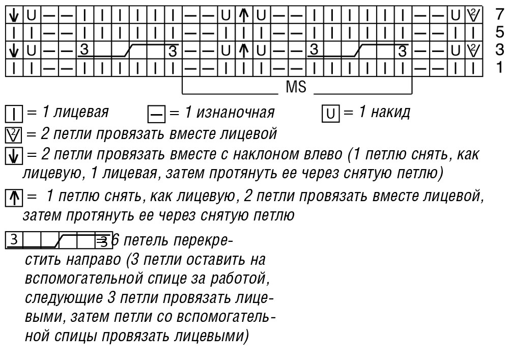 схема вязания спицами