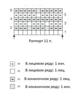 схема вязания спицами