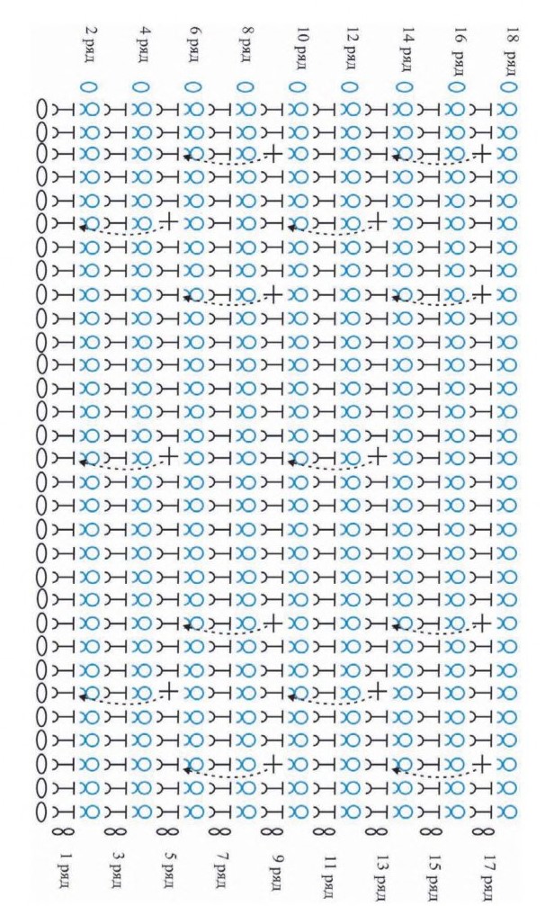 схема вязания крючком