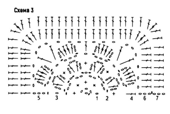 схема вязания крючком