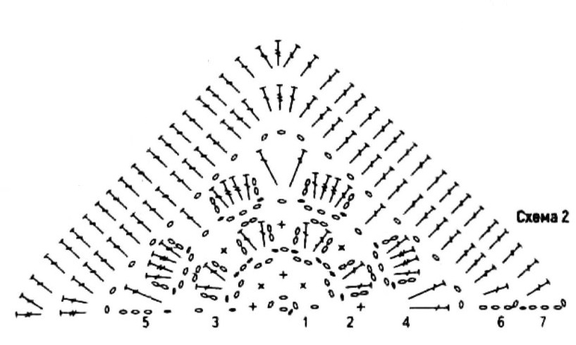 схема вязания крючком