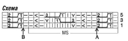 схема вязания спицами